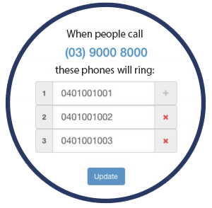 Choose a Landline Number